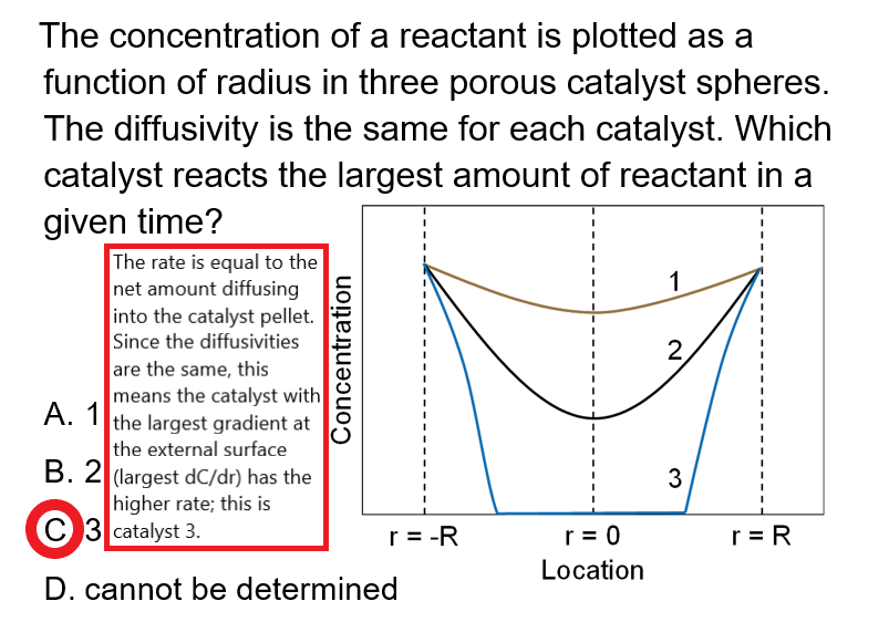 diffusionandreactioninporouscatalystssummary LearnChemE